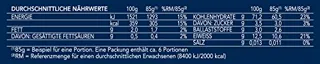 Barilla Spaghetti No. 5 pasta 500g carton box — photo 2