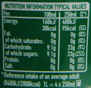 Schweppes Canada Dry Ginger Ale 1L — photo 6