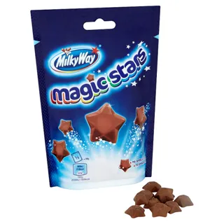 Milky Way Magic of Stars Case — photo 2