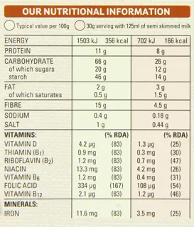 Kellogg's All-Bran Healthwise Bran Flakes — photo 16