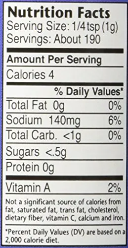 Dizzy Pig Barbeque Red Eye Express Spice Rub - 6,8 oz