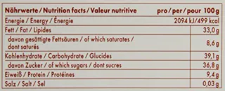 Niederegger Marzipan Dark Chocolates — photo 6