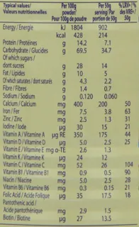 Nestle - Cerelac Rice and Corn with Milk 400g (from 6 months) — photo 2