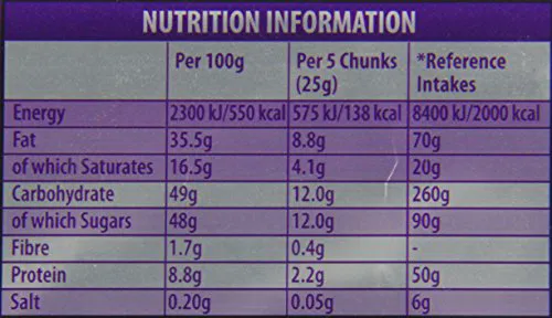 Шоколадний батончик Cadbury Milk Whole Nut 200 г