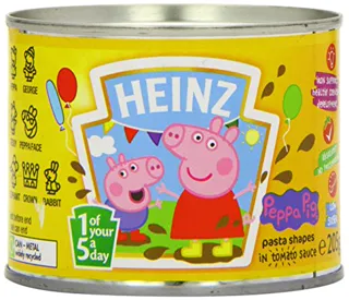 Heinz макаронні форми Peppa Pig — фото 7