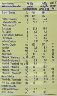 Nestle Cerelac Mixed Fruits & Wheat with Milk — photo 13