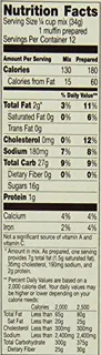 Betty Crocker Lemon Poppy Seed Quick Bread Mix 14.5 oz (2 Pack) — photo 3