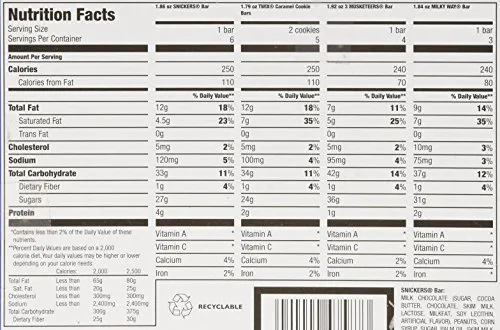 Mars Chocolate Full Size Bar Variety Pack 33.31 oz Box 18-Count