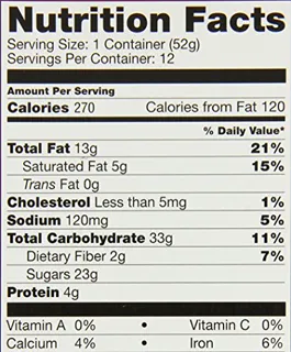 Nutella Ferrero Hazelnut Spread and Sticks, 12 packs - 22 oz — photo 3