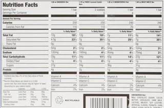 Mars Chocolate Full Size Bar Variety Pack 33.31 oz Box 18-Count — photo 16