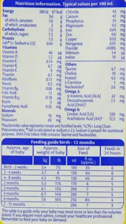 Sma First Infant Milk 1 L — photo 15