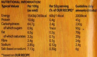 Schwartz Turkey Roast Sauce Mix (25 g) — photo 3