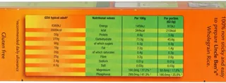 Uncle Bens Wholegrain Boil-in-Bag Rice — photo 14