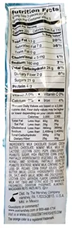 Reese's Milk Chocolate Seasonal Clusters Candy, 8 oz bag (Pack of 2) — photo 2