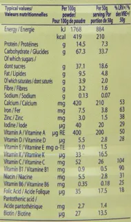 Nestle Cerelac Mixed Fruits & Wheat with Milk — photo 4
