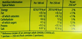 Lipton Ice Tea Mango 500 ml (Pack 12) — photo 5