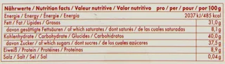 Niederegger Marzipan 182g Assortment — photo 6