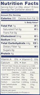 Barilla Gluten Free Pasta Penne, 12 oz Box (Pack of 3) — photo 2