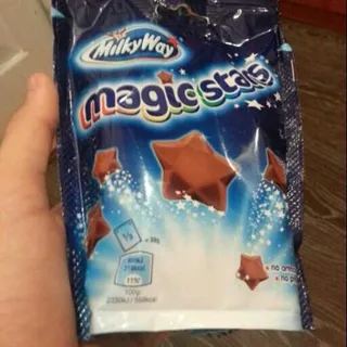 Milky Way Magic of Stars Case — photo 4