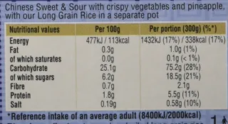 Uncle Bens® Sweet and Sour Microwave Rice — photo 8