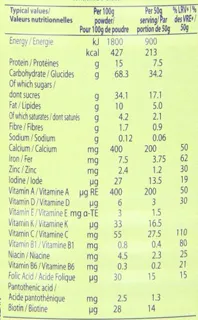 Nestle Cerelac Honey and Wheat Baby Food 12Mths 400G — photo 12